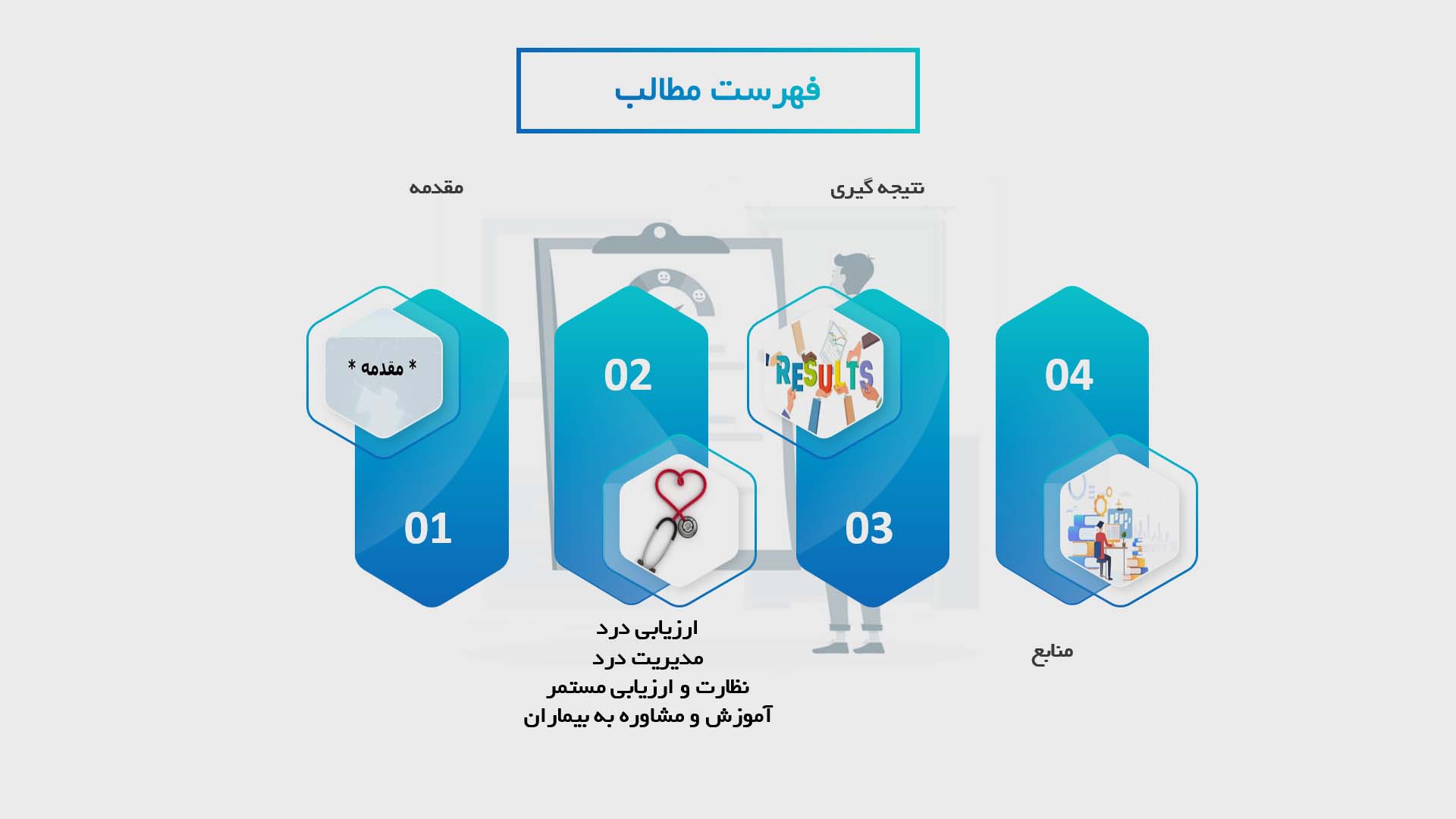 پاورپوینت در مورد نقش پرستاران در مدیریت درد بیماران اورژانسی